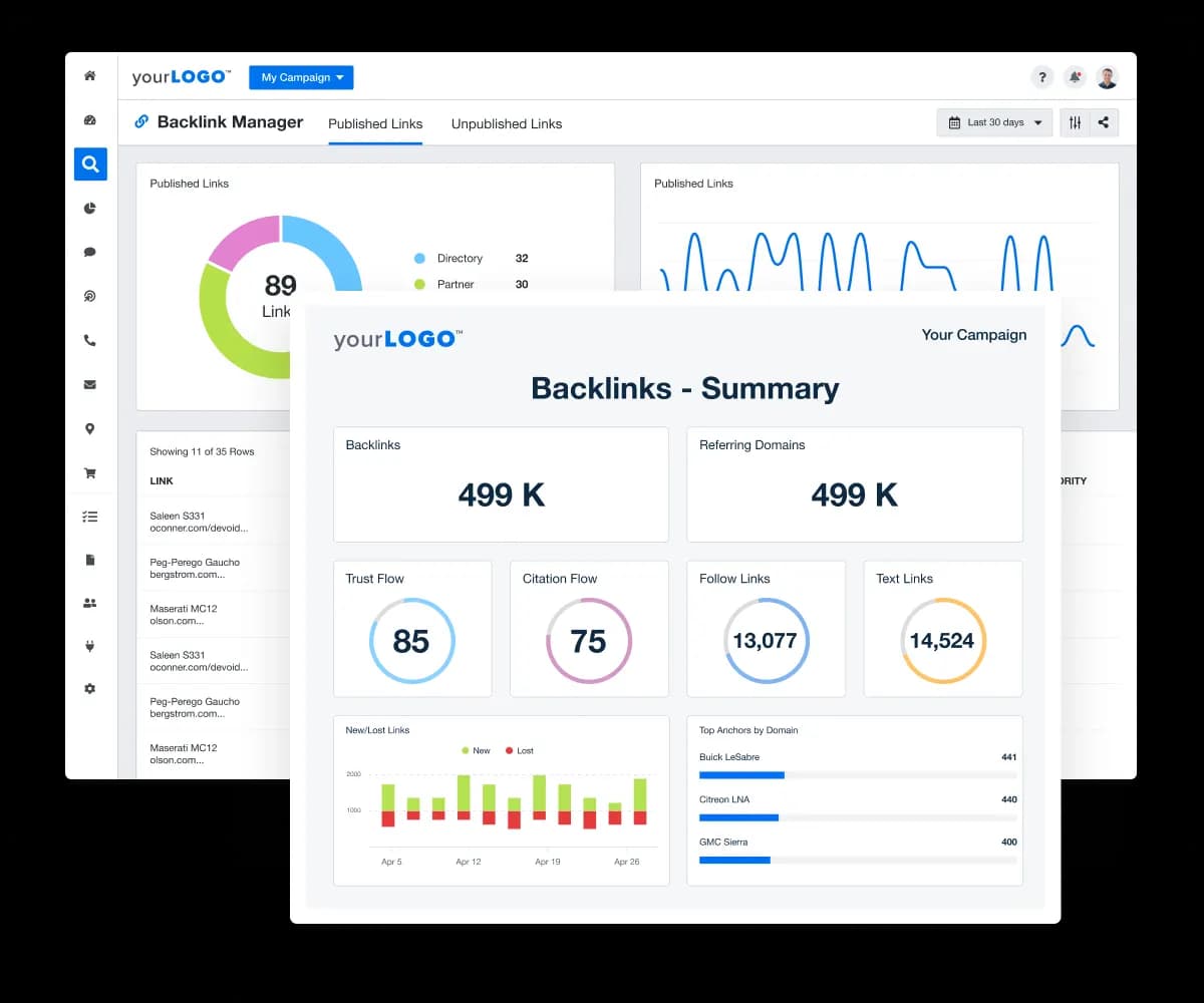 SEO Reporting for Agencies: How GetMoreBacklinks Can Help You Streamline Your SEO Efforts