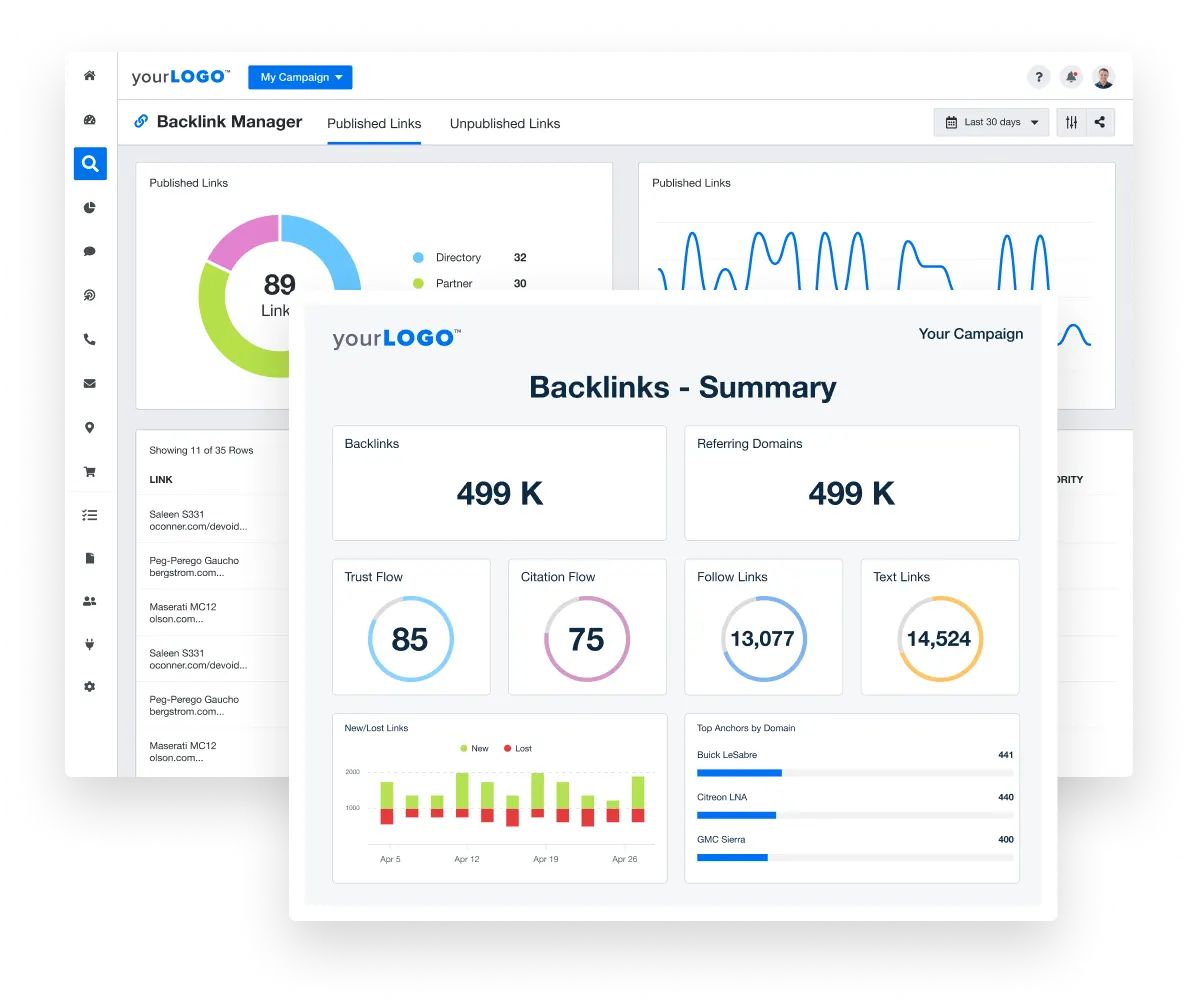 SEO Reporting for Agencies: How GetMoreBacklinks Can Help You Streamline Your SEO Efforts
