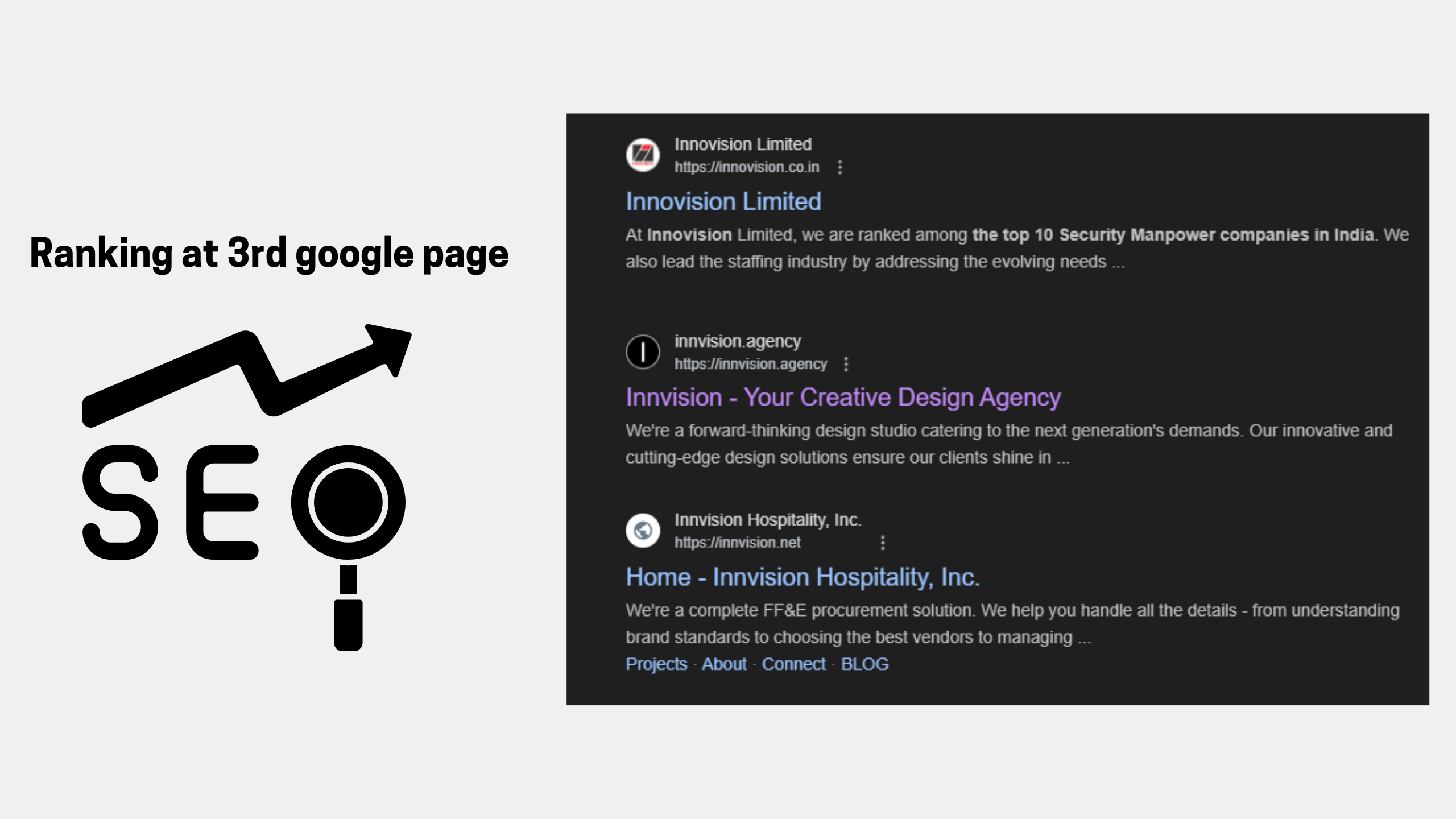 Initial poor ranking position